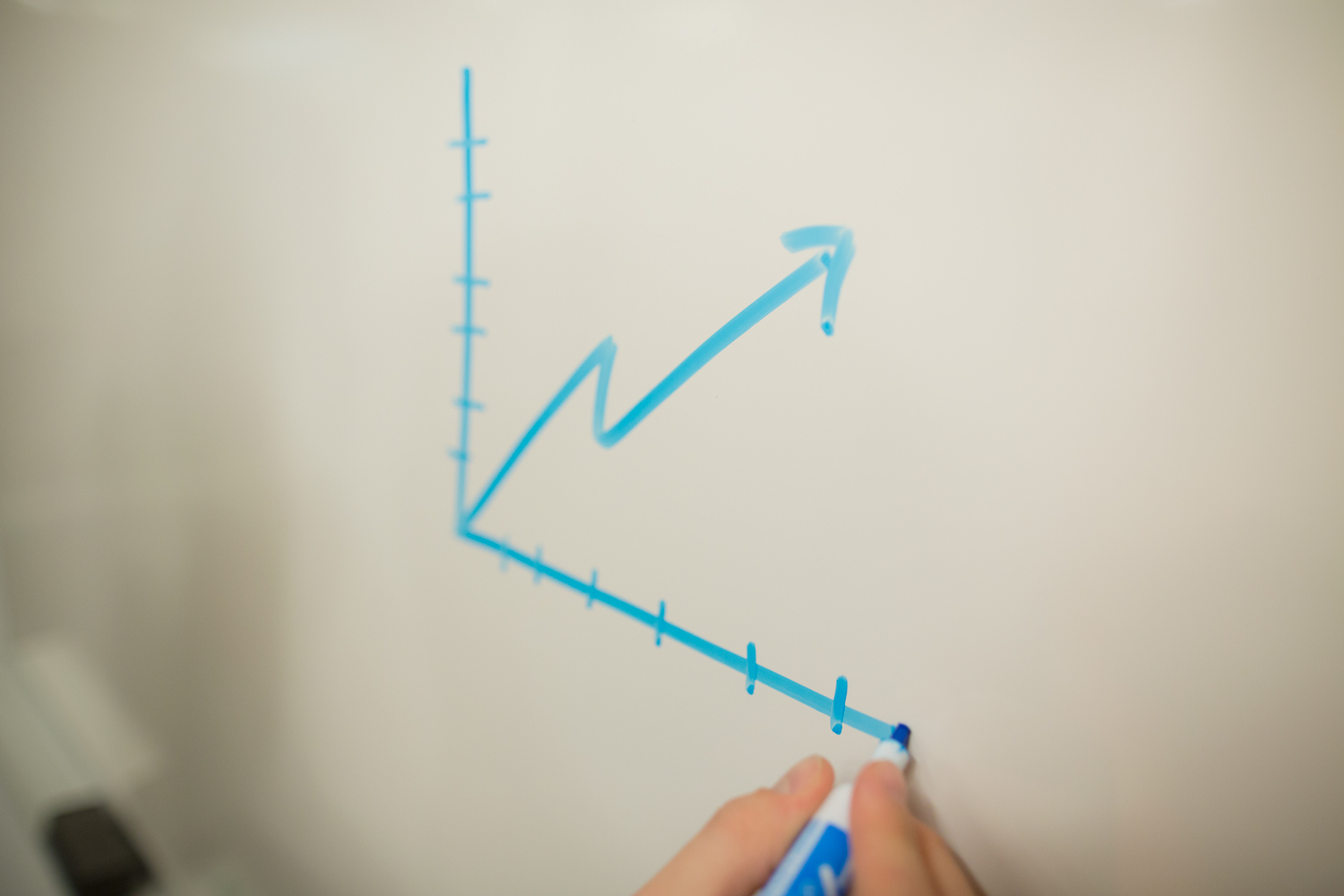 Flow Forward Medical