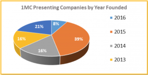 Screen Shot 2016-07-22 at 1.36.15 PM