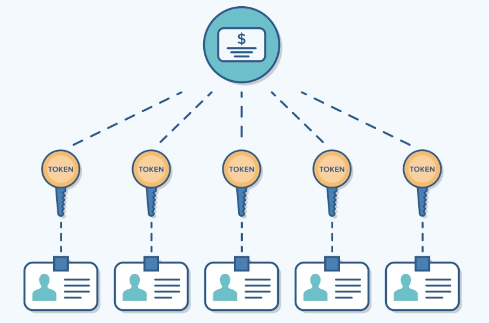 Liquifi by Venture360