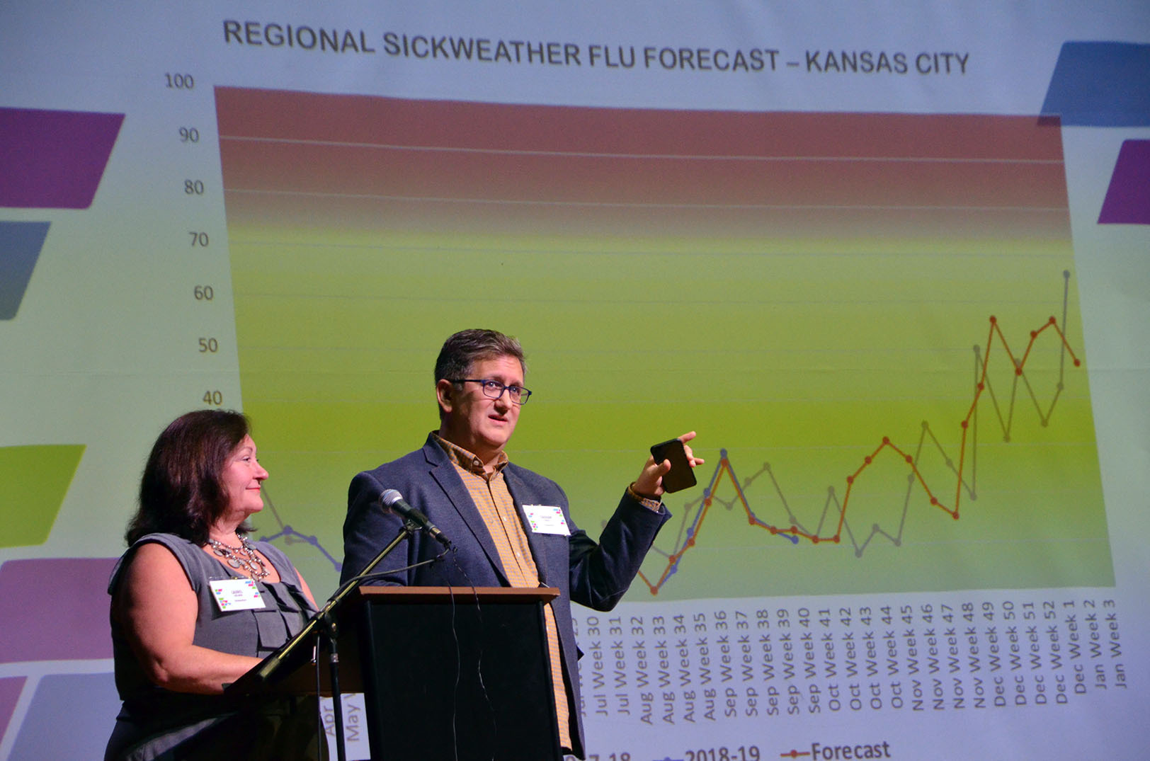 Laurel Edelman and Graham Dodge, Sickweather