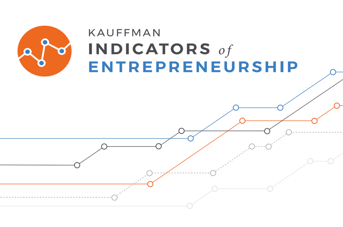 Kauffman_Indicators