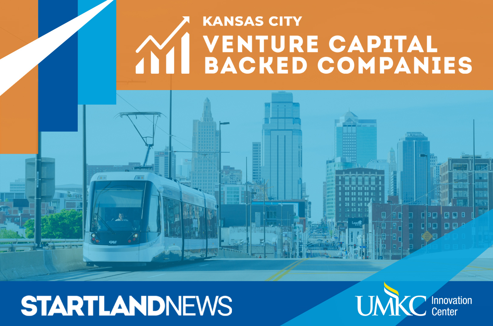 Kansas City Venture Capital-Backed Companies Report