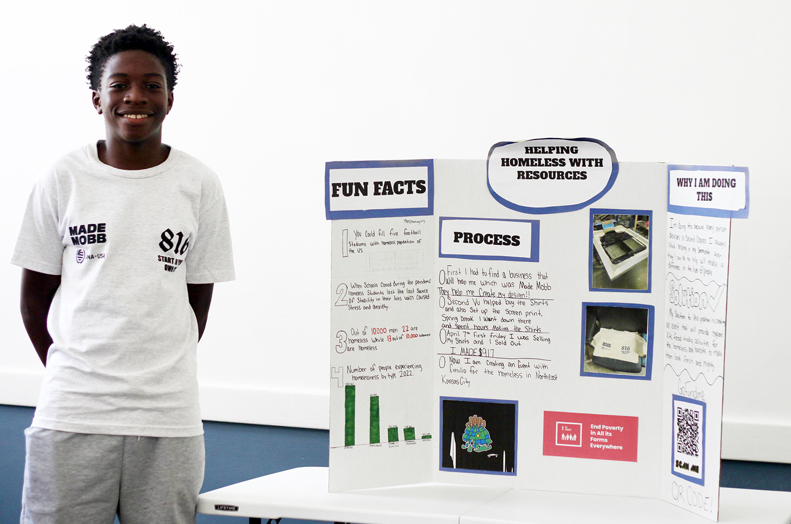 Ryogoku Soccer Academy Abdullahi Islow