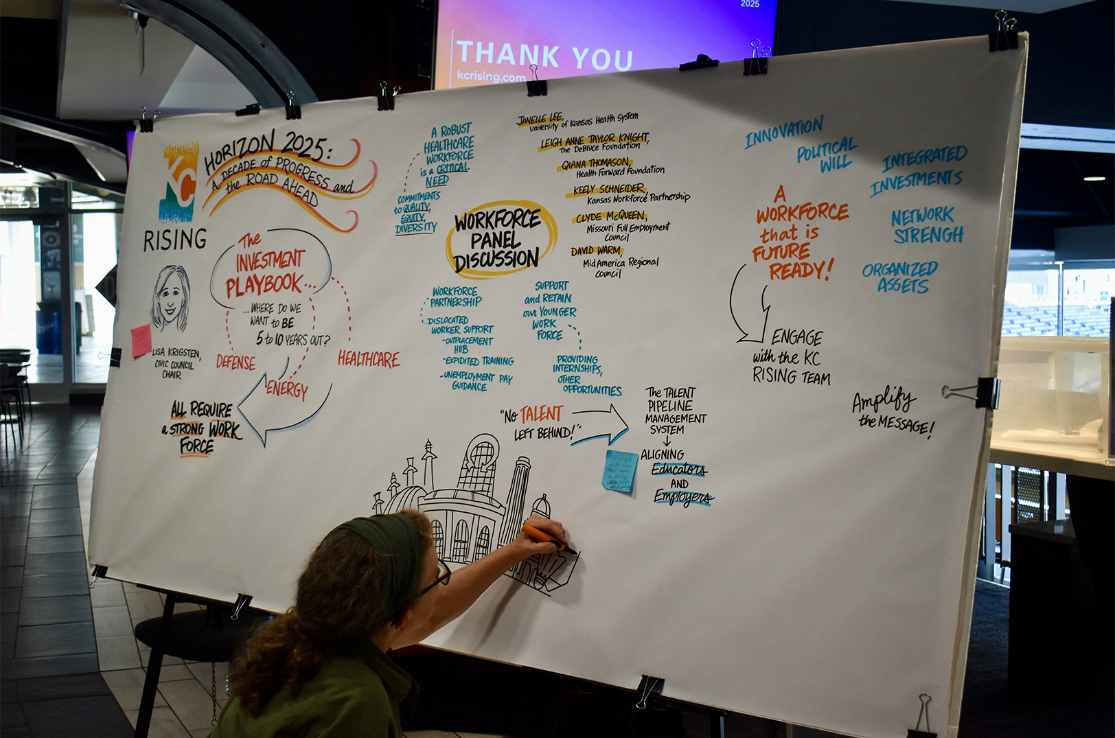 KC Rising Horizon 13